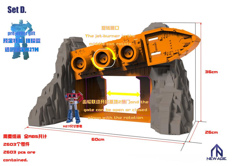 NewAge Toys TF Scene Series Set D The Ark Diorama