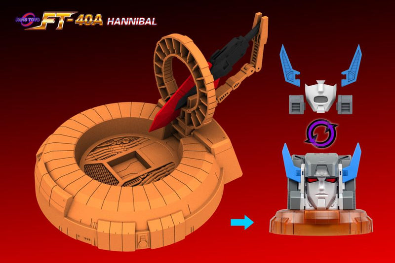 Fans Toys FT-40A Hannibal (Cerebos - Fortress Maximus head only, no body)